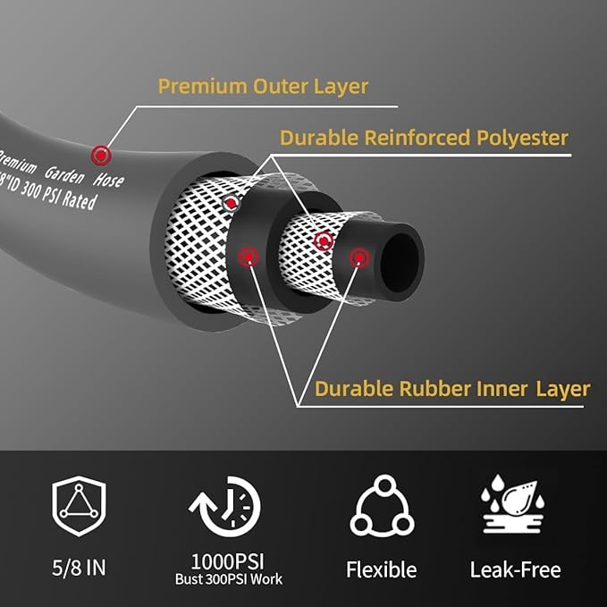 Heavy Duty Premium Garden Hose 125ft x 5/8", 300PSI Working, 1000PSI Burst, Hybrid Rubber Water Hose with Transparent Swivel Handle - Hot/Cold Water - Five Layered Braiding with Brass fittings (Grey)