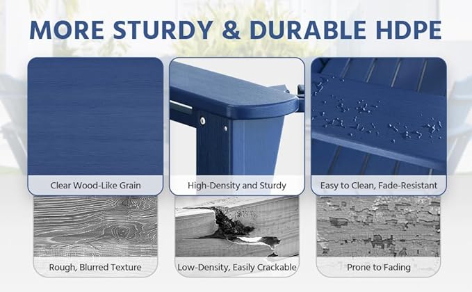 Yaheetech Folding Adirondack Chair Outdoor, HDPE Weather Resistant with Cup/Mobile Phone Holder for Deck, Patio, Pool, Backyard, 380lb Weight Capacity, Easy Assembly, Navy Blue