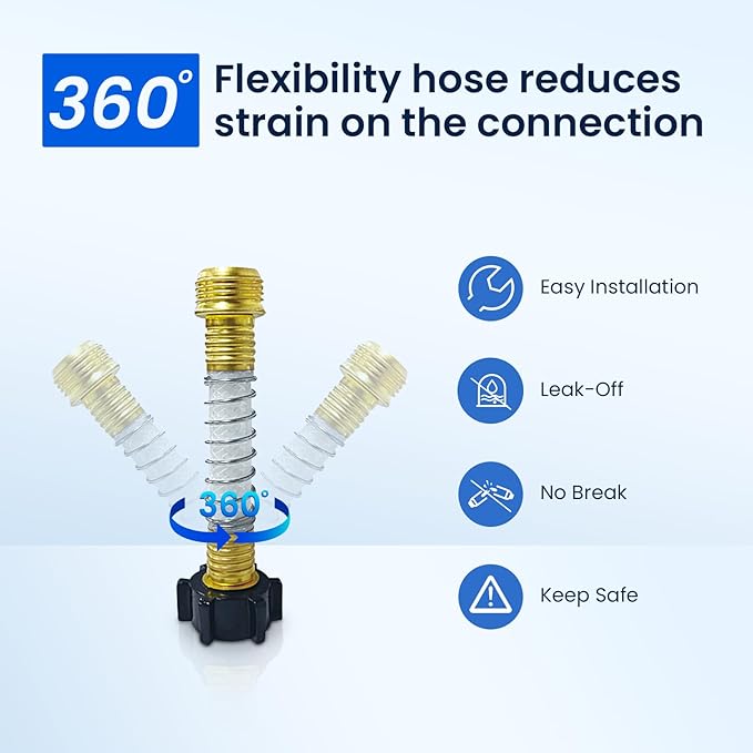 GLACIER FRESH RV/Marine Water Filter with 1 Flexible Hose Protector, Greatly Reduces Bad Taste, Odors, Chlorine and Sediment in Drinking Water, 2 Pack