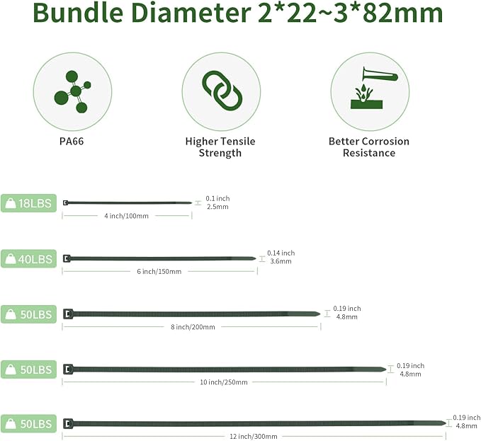 Garden Green Cable Zip Ties Heavy Duty Assorted Sizes, 1000 PCS Self-Locking 4+6+8+10+12 Inch 50LBS Nylon Cable Ties, Perfect for Home, Office, Garden and Workshop