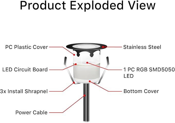 Recessed LED Deck Lights Kits with Protecting Shell,20Pack Φ1.18 IP67 Waterproof 12V Low Voltage Embedded Step Stair Warm White Outdoor Landscape LED Lighting for Yard,Garden,Floor,Entryways