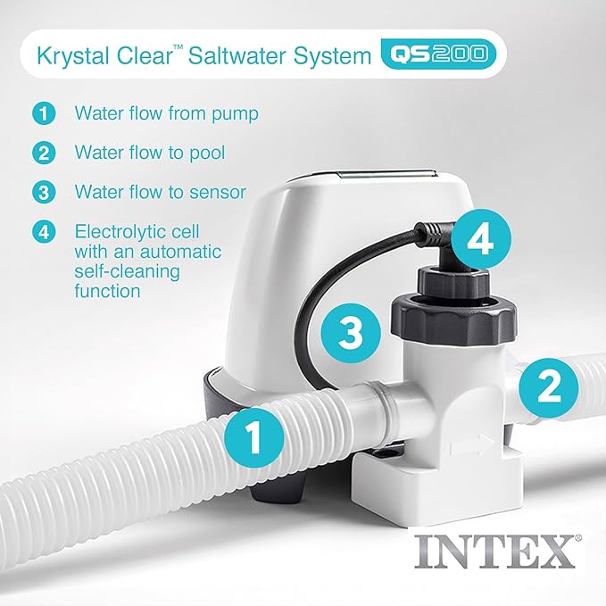 Intex QS200 Krystal Clear Saltwater Chlorine System for Above Ground Pools: Keeps Water Clear – Reduces Chemical Use – Sleek Control Panel with Buttons – Up to 2200 Gallon Pools