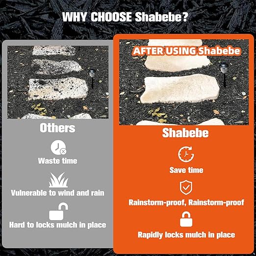 Mulch Glue for Landscaping, 1Gallon Rock Glue, Fast-Dry Non-Toxic Weather-Resistant Strong Gravel Binder, Pine Straw Outdoor Strong Pebble Gravel Hold for Garden, Mulch Lock and Pea Gravel