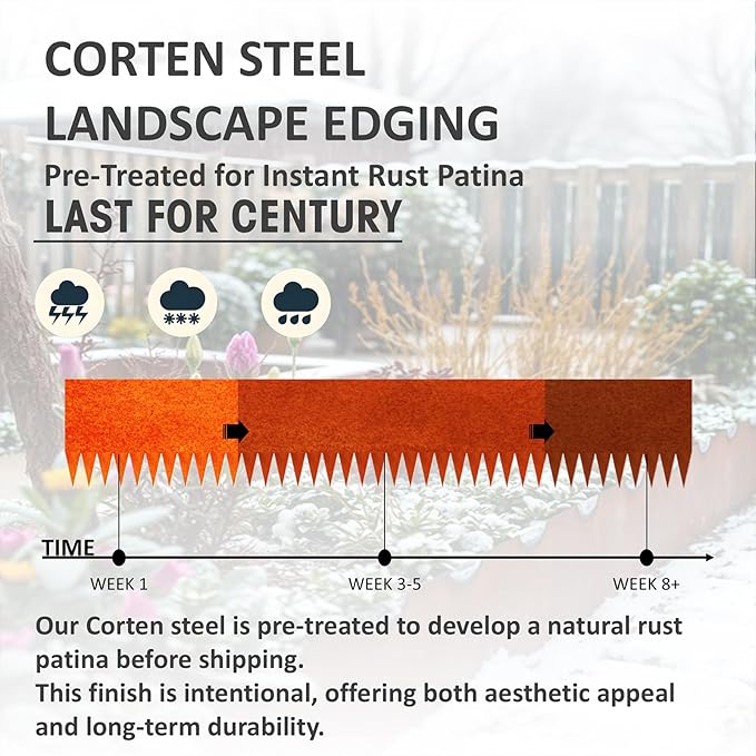 20ft. 6-Pack Cor-Ten Steel Landscape Edging - 40" L x 8" H Lawn Edging with 6 Stakes, Hammer-in Metal Garden Border for Landscaping, Lawn & Yard (Rusted)