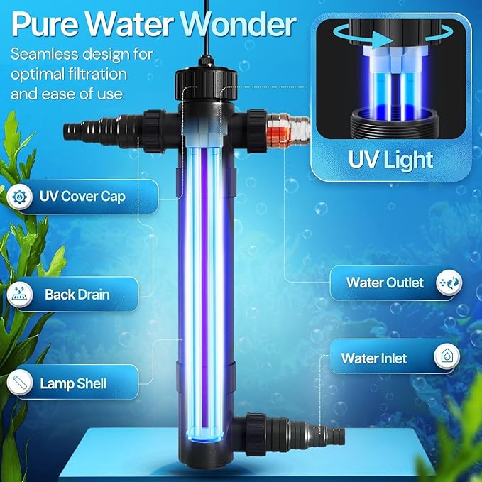 Flexzion Pond UV Lights for Outdoor Ponds - 36W Large Light, 9246 Gal Capacity, 4500L/H UV Pond Clarifier for Outdoor Ponds, Clears Water in Days (CUV-136)