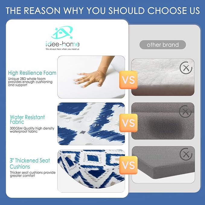 idee-home Outdoor Chair Cushions Set of 2, 19" x 19" x 3" Thick D-Shaped Patio Furniture Outdoor Seat Cushions Waterproof with Ties, Dining Pads