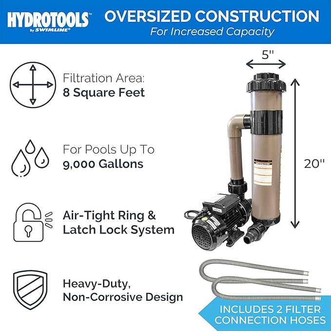 SWIMLINE HYDROTOOLS Above-Ground Pool Cartridge Filter System, 8 Sq Ft with 0.3 THP Pump, Pools up to 9000 Gallons