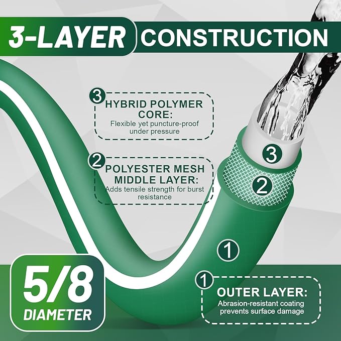 Heavy Duty Garden Hose 75 ft – Outdoor Hybird Water Hose with Solid Fitting - Flexible, Kinkless, Lightweight Garden Hose for Lawn Watering, Car Washing - Burst 500 Psi (Green, 75 FT)