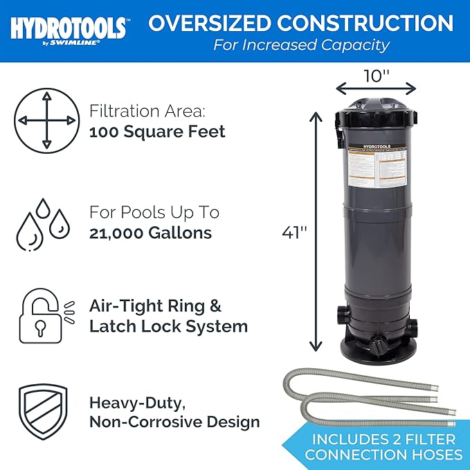 SWIMLINE HYDROTOOLS Model 76101 Sure-Flo Above-Ground Pool Cartridge Filter System - 100 Sq. Ft. Filtration Area, 1.2 THP, 4,980 GPH, 110V/60Hz Single Speed Pump for Pools up to 21,000 Gallons