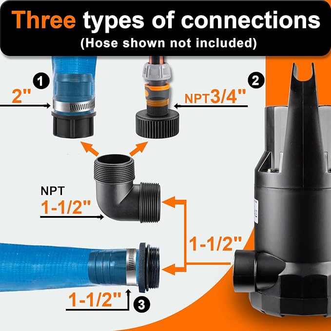 WASSERMANN 1/3HP Submersible Water Pump-Oil Free Design with 10 FT Power Cord,2900GPH Thermoplastic Utility Portable Transfer Pump Clean Water Removal Drain Pump for Swimming Pool Garden Basement