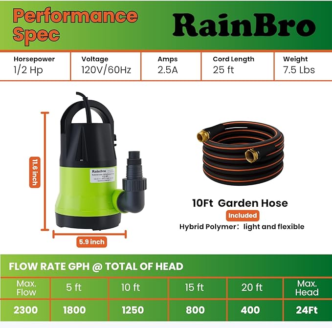 Sump Pump, Submersible Water Pump With 10ft Water Hose Kit, Submersible Pump For Pool Draining, Utility Pump Submersible For Hot Tub Water Removal, 25ft Power Cord, 2300GPH, 1/2 HP