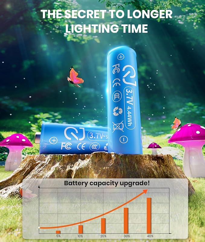 Solar Mushroom Lights Outdoor 9 Pack, Garden Outdoor Decor, 8 Lighting Modes, IP65 Waterproof, Crystal-Clear Fairy Decoration for Pathway/Yard/Flower Bed/Patio/Landscape/Backyard/Dwarf, String 30 FT
