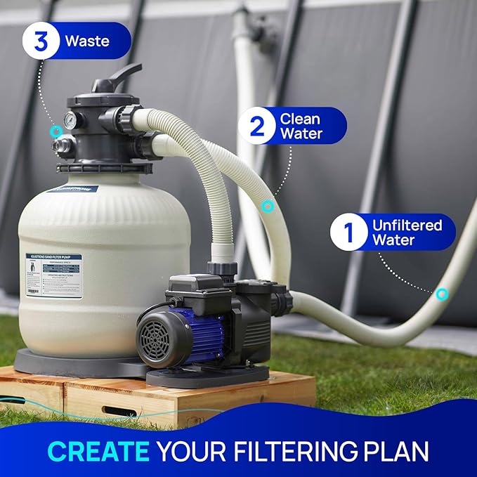 AQUASTRONG Sand Filter Pump for Above Ground Pool, Pool Pumps Above Ground,Pool Sand Filter with 6-Way Valve,Improved Circulation and Filtration, 12in, 3/4 HP 3800 GPH with Timer