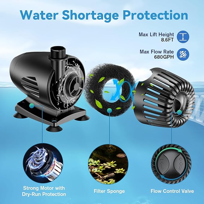 POPOSOAP 70W Solar Pond Pump,Solar Fountain Pump 580GPH Adjustable Flow, Outdoor Solar Water Pump with 17Ft+10Ft Cord & 6.6Ft PVC Tubing for Ponds, Fountain Waterfall-P170H
