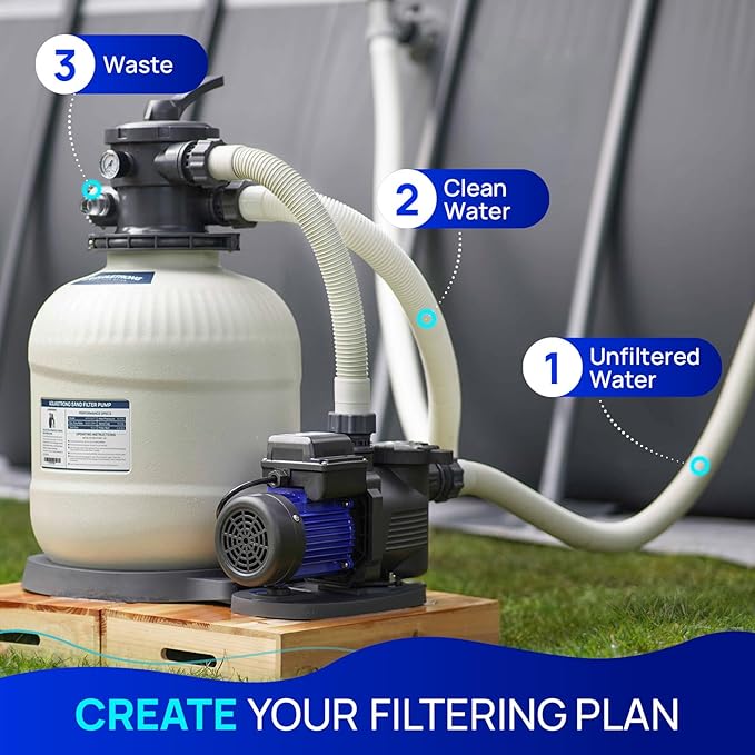 AQUASTRONG Sand Filter Pump for Above Ground Pool, Pool Pumps Above Ground,Pool Sand Filter with 6-Way Valve,Improved Circulation and Filtration, 14in, 2/3 HP 3000 GPH with Timer