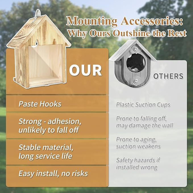 Window Bird Houses for Outside with 2 Powerful Hooks, Hanging Bird House for Viewing Inside, Wooden Hummingbird Houses to Paint for Outdoors, Bird Nesting Box for Bluebird Finch Chickadee