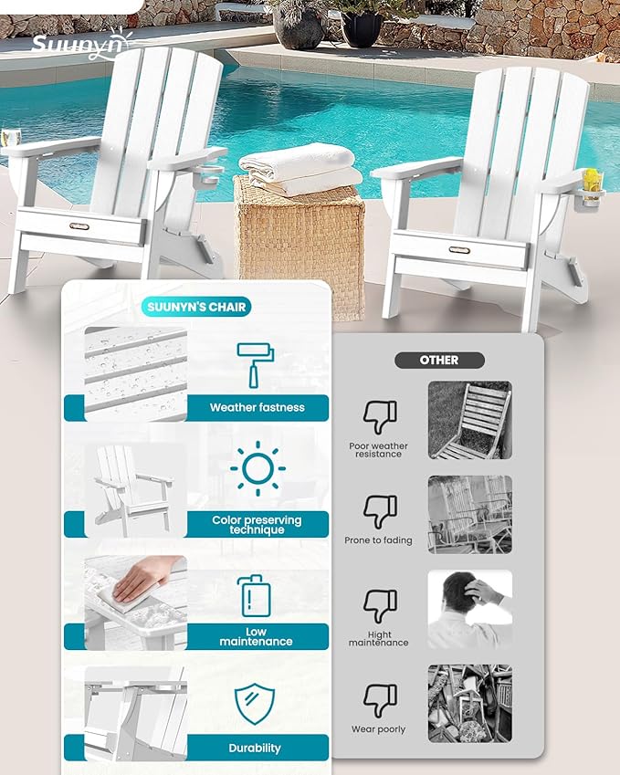Folding Adirondack Chair 6 Pack, HDPE All-Weather Fire Pit Chairs, Plastic Adirondack Chairs with 2 Cup Holder, Outdoor Lawn Chair for Patio Garden (White)