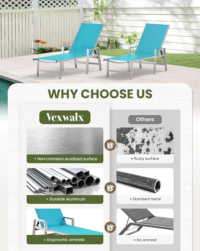 Patio Chaise Lounge Chair Outdoor with Wheels&Armrests, Aluminum Pool Lounge Chairs 5-Position Adjustable Recliner, Outdoor Beach Lounge Chairs for Poolside, Patio, Deck, Yard, Lake Blue