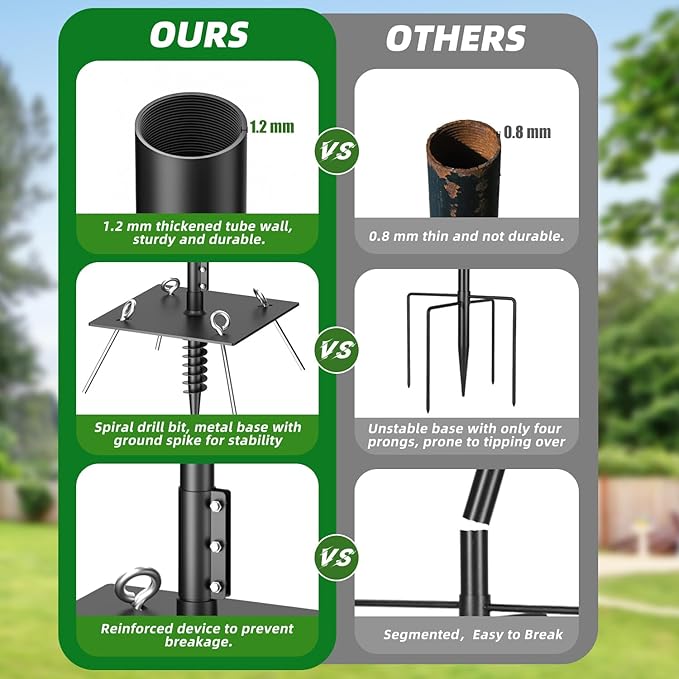 2026 Upgraded Heavy Duty Bird Feeder Pole,92 Inch Squirrel Proof Adjustable Bird Feeding Station,4 Shepherd Hooks for Feeder Stand, Includes Water Bowl and Mesh Tray,for Outdoor Garden & Yard