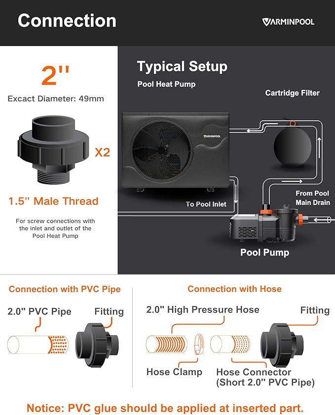 105000BTU Inverter Electric Pool Heater, Smart WiFi Control Pool Heat Pump for 30000 Gallons In and Above Ground Swimming Pools, Timer Function, Heat and Cool, Energy Efficient, 220V
