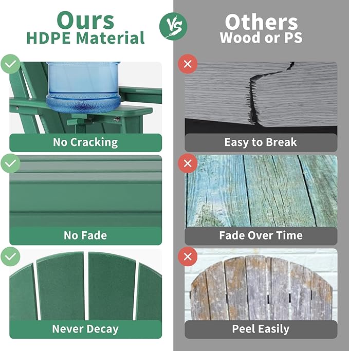nalone Folding Adirondack Chair with Cushion with Cup Holder, HDPE Plastic Oversized Patio Chair Weather Resistant, Used in Outdoor, Fire Pit, Deck, Garden, Campfire Chairs (Green)