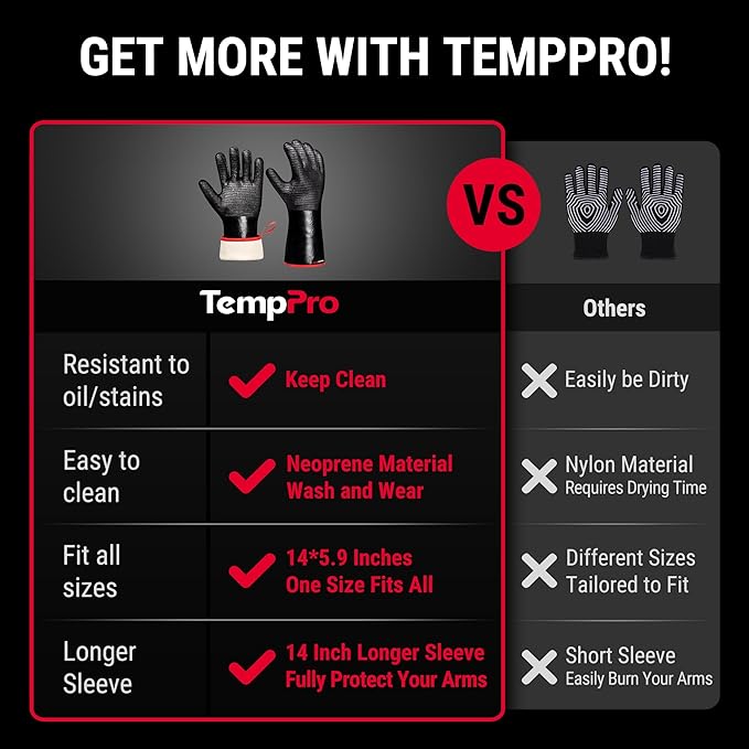 TempPro 932°F Heat Resistant BBQ Gloves, 17" Waterproof Oven & Grill Gloves, Oil & Slip-Resistant Neoprene Oven Mitts for BBQ, Fire Pit, Rotisserie, Smoker Accessories Gifts (Previously ThermoPro)