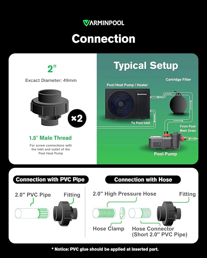 27000 BTU Pool Heat Pump for 7000 Gals Above and Inground Swimming Pool, Smart WiFi Control Electric Pool Heater, Titanium Spiral Heat Exchanger, 120V, Energy Efficient