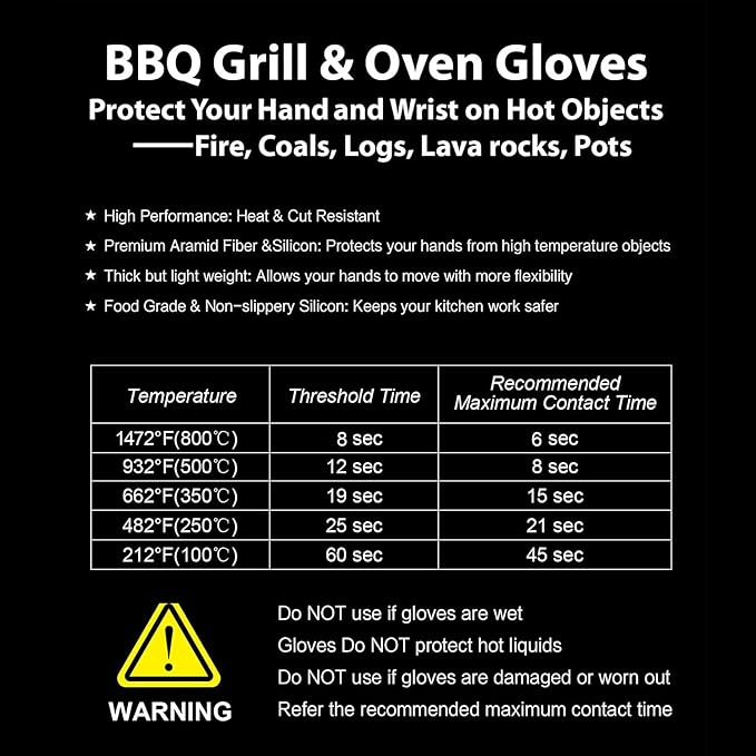 BBQ Gloves, Oven Gloves Original 2 Pack1472℉ Extreme Heat Resistant, Grilling Gloves Silicone Non-Slip Oven Mitts, Kitchen Gloves for BBQ, Grilling, Cooking, Baking