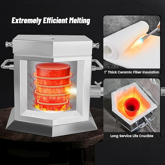 Ceramic Fiber Insulation, 60"x24"x1"Thick, 2600F Fireproof Insulation Blanket for Wood Stove Baffle, Fireplace, Pellet Stove, Chimney, Furnace, Boiler, Pizza Ovens and Forge