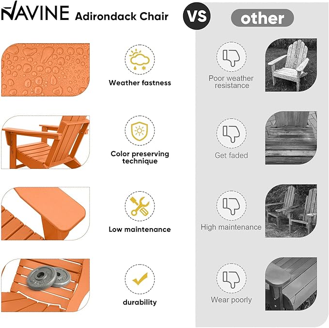 Adirondack Chair Set of 8, HDPE Folding Adirondack Chair with Multifunctional Cup Holder, Weather Resistant Fire Pit Chair for porches, patios, poolsides, Decks.