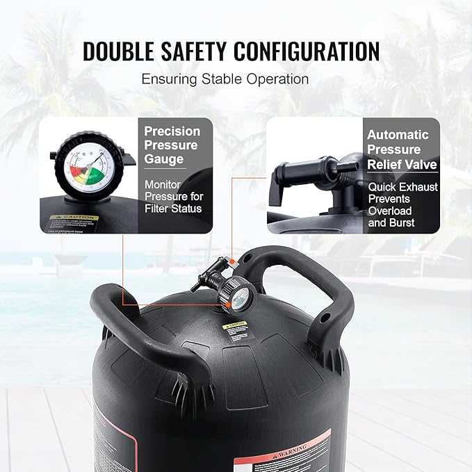 VEVOR 2025 Pro Cartridge Pool Filter Tank & Element for Above Ground & Inground Pools, Large 420-425Sq. Ft Cleaner System Compatible W/Pumps 1 to 3 HP| Up to 13393 GPH |for Pools Up to 107147 Gallons