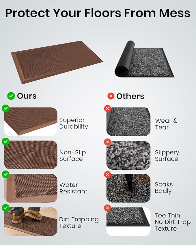 Long Front Door Mat for Outside Entrance 35.5"x17" – Anti-Slip Dirt-Trapping Waterproof Rubber Indoor & Outdoor Mat with Textured Surface for Entryway - Heavy Duty All Weather Doormat – Brown
