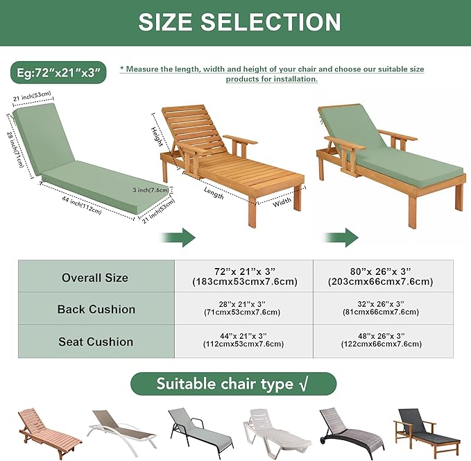 Chaise Lounge Cushions Outdoor - Waterproof and Fade Resistant Sun Lounger Replacement Cushions - Patio Lounger Pads with Removable Cover for Pool, Deck, Lawn, 80 x 26 x 3 Inch, Sage Green