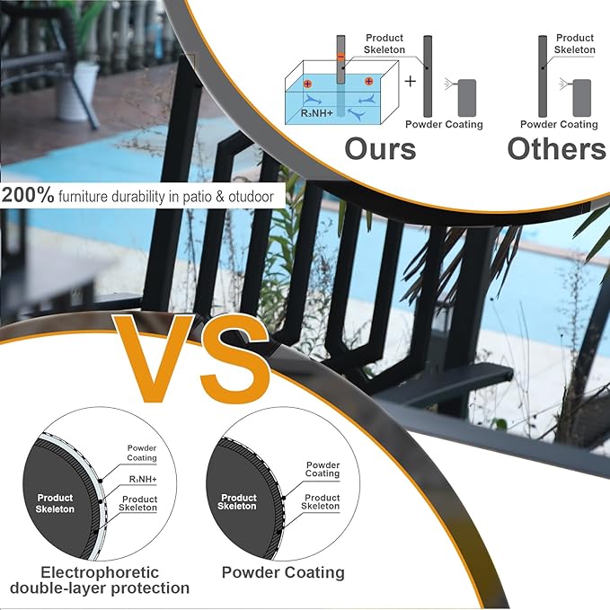 PHI VILLA 5-Piece Metal Patio Outdoor Table and Chairs Dining Set- 37" Square Bistro Table and 4 Backyard Garden Chairs, Table with 1.57" Umbrella Hole