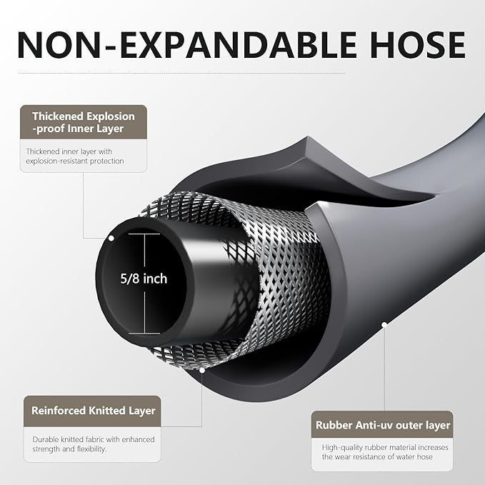 Garden Hose 5/8" x 75ft Brass Rubber Heavy Duty Water Hose 600 PSI Burst Pressure, Durable Flexible Hose for Yard, Car Wash, Pets Gray