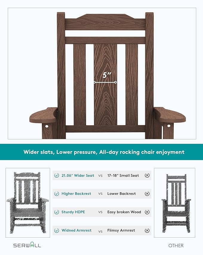 SERWALL Oversized Rocking Chair Set of 2 Outdoor, HDPE Outdoor Rocking Chair Set of 2, Coffee