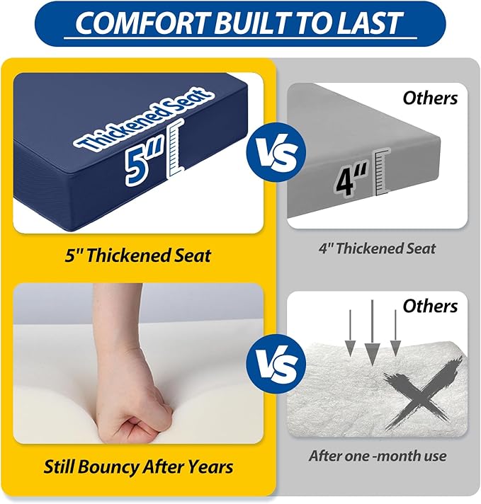 AAAAAcessories Outdoor Seat Cushions for Chairs, Fade-Resistant, Waterproof Patio Furniture Replacement Cushions, 23" x 23" x 5" + 23" x 13.5", Navy Blue
