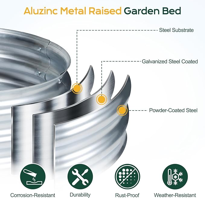 Aoodor 2PCS Galvanized Raised Garden Bed Kit, 3 x 2 x 1 Ft, Oval Planter Boxes for Vegetables, Flowers, and Herbs, Outdoor Use, Silver