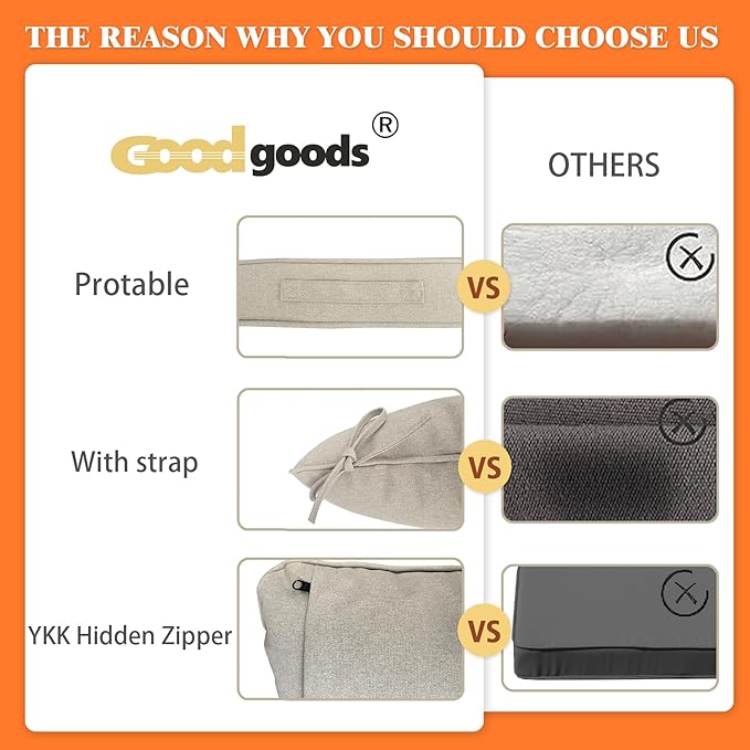 Goodgoods 19"x19" Outdoor Universal Cushion Set of 1 Water-Proof Stain-Resistant UV Resistant Weather Resistant High Resilience Foam Patio Cushions with Handles & Ties Riverbed