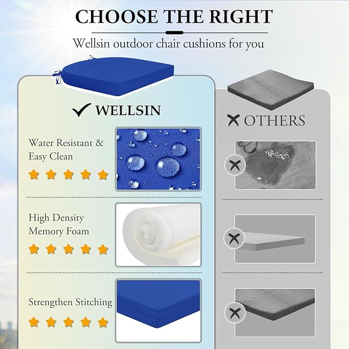 Wellsin Outdoor Chair Cushions for Patio Furniture - Patio Chair Cushions Set of 4 - Water Resistant Round Corner Outdoor Seat Cushions 17"X16"X2", Royal Blue