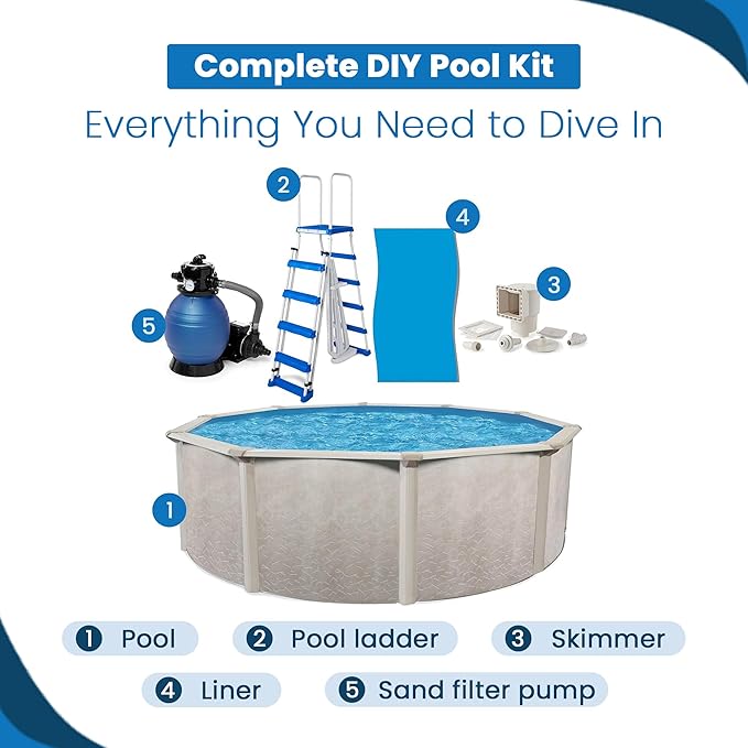 Aquarian Above Ground Pool Kit w/ Sand Filter & Pump, Phoenix Steel-Frame, 18', Gray - Large Heavy-Duty Outdoor Family Swimming Pool for Backyard, Patio, and Yard