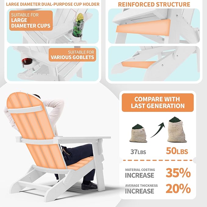 YEFU Adirondack Chair, Foldable Oversized Plastic Adirondack Chair Set of 4 with Cup Holder, Patio Chair with Weather Resistant for Outside Deck Lawn, Weight Capacity Up to 400 Lbs –White