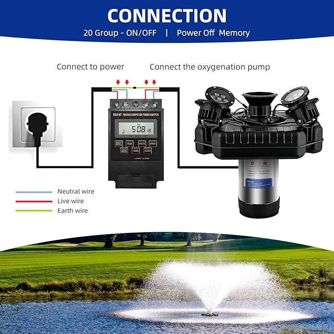 Floating Pond Fountain with 4pcs Led Lights 1HP 110V 750W with 98Ft Power Cord, Featuring a Timer, Metal Pond Waterfall Pump.