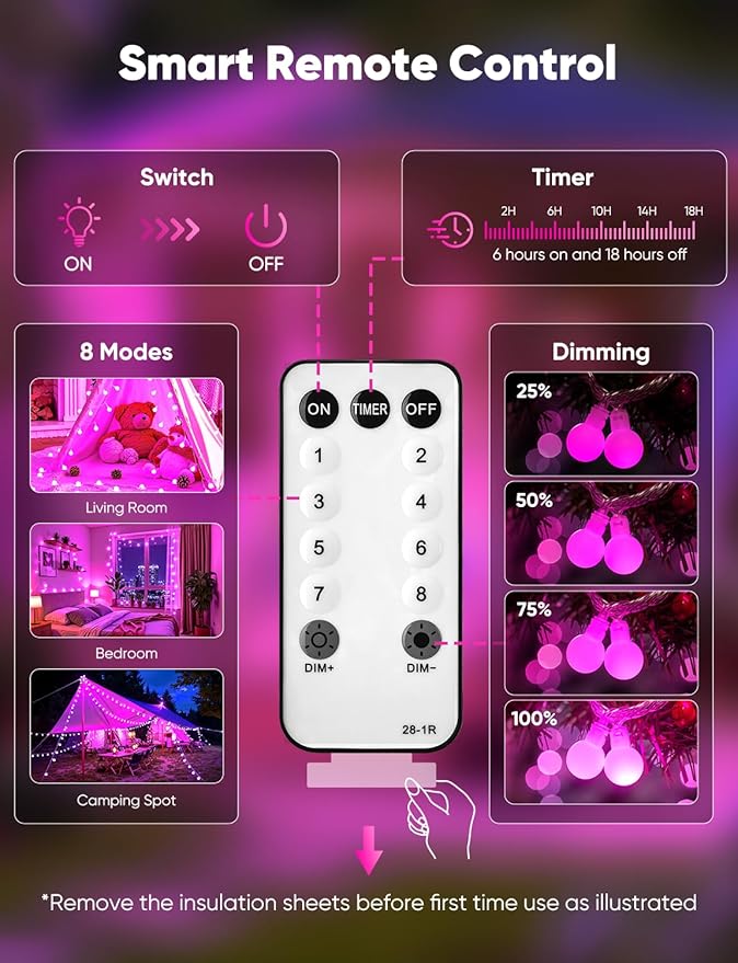 Minetom Globe String Lights, 33 Feet 100 Led Fairy Lights Plug in, 8 Modes with Remote Mini Globe Lights for Indoor Outdoor Bedroom Party Wedding Garden Christmas Tree Decor, Pink