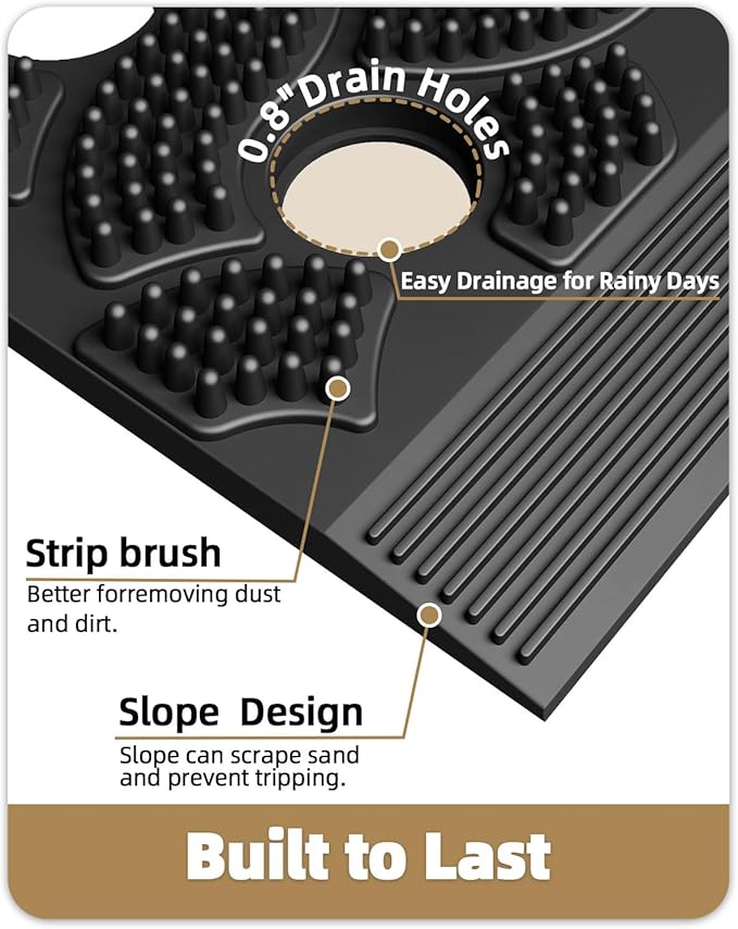Color&Geometry Super Heavyweight TPE Stormproof Welcome Mat Outdoor, Eco-Friendly Materials Odor-Free Door Mat with Connectors & Non-Slip, All Weather Outside Entrance Barefoot Friendly, 17"x29" Black