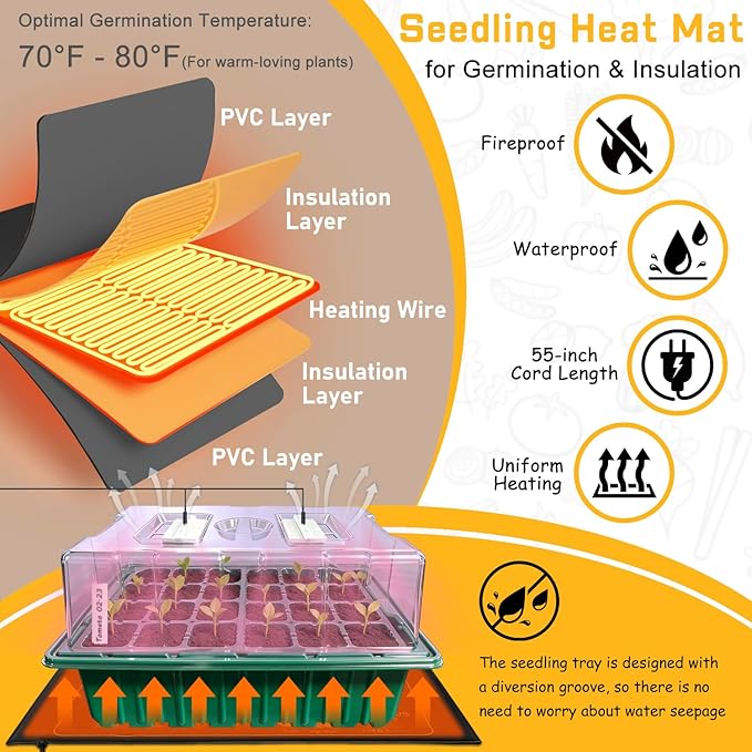 Seed Starter Tray with Grow Light and Heat Mat, Seed Starter Kit with Humidity Dome and Timing Controller, Adjustable Vent and Brightness, Ideal Germination Tray for Seed Starting and Seedling Growing