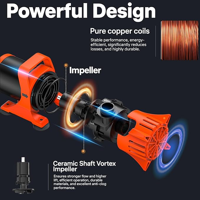 DOKO 1800GPH Submersible Water Pump, 180° Ajustable Pond Pump with 20FT Power Cord 100W Ultra Quiet Aquarium Pump for Pond, Fountain, Waterfall, Fish Tank, Hydroponic, Statuary, Orange Black