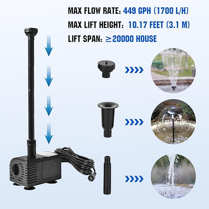 ECO-WORTHY Solar Water Fountain Pump Kit 449 GPH Flow 25W Adjustable Dry-Run Protection Solar Pond Pump Monocrystalline Solar Panel Powered Water Pump for Ponds, Garden, Waterfall, Pool, Birdbath