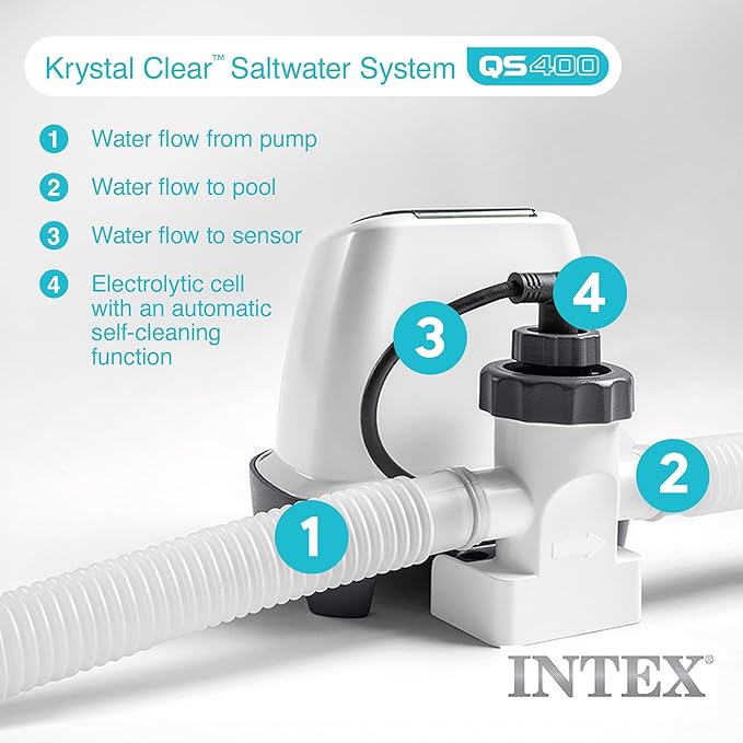 Intex Krystal Clear Saltwater Pool Chlorine System for 4500 Gallon Above Ground Swimming Pools with Timer and Ground Fault Interrupter
