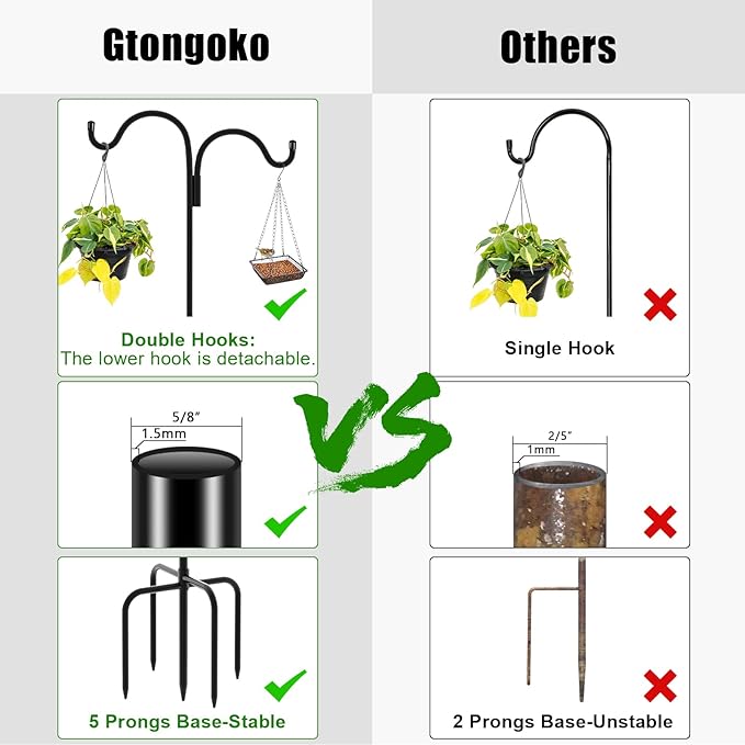 Gtongoko Double Shepherds Hook for Outdoor, 108 Inch Bird Feeder Pole with 5 Prongs Base, 5/8 Inch Thick Heavy Duty Adjustable Garden Hook for Hanging Plant, Lantern, Hummingbird Feeder, 1 Pack